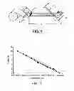 Fig. 02 - Bonded Web and Manufacturing Thereof