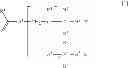 Fig. 15 - Primer for electroless plating comprising hyperbranched polymer and metal fine particles