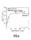 Fig. 07 - Perpendicular magnetic recording medium and method for manufacturing the same
