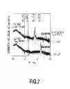 Fig. 08 - Perpendicular magnetic recording medium and method for manufacturing the same