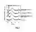 Fig. 08 - THIN FILM STRUCTURE INCLUDING ORDERED ALLOY AND METHOD FOR MANUFACTURING THE THIN FILM STRUCTURE