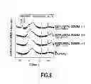 Fig. 09 - THIN FILM STRUCTURE INCLUDING ORDERED ALLOY AND METHOD FOR MANUFACTURING THE THIN FILM STRUCTURE