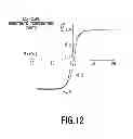 Fig. 13 - THIN FILM STRUCTURE INCLUDING ORDERED ALLOY AND METHOD FOR MANUFACTURING THE THIN FILM STRUCTURE