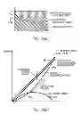 Fig. 30 - Power cell and power chip architecture