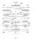 Fig. 03 - System and method for controlling cooling or heating of battery