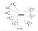 Fig. 04 - Rechargeable lithium cell having a chemically bonded phthalocyanine compound cathode