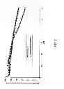 Fig. 05 - Primer for battery electrode