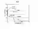 Fig. 08 - Oxygen cell