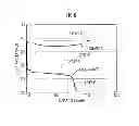 Fig. 09 - Oxygen cell