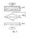 Fig. 06 - Hydrogen generation device, operation method thereof, and fuel cell system