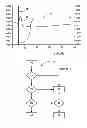 Fig. 02 - Powering a fuel cell stack during standby
