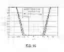 Fig. 05 - Attenuated phase shift mask for multi-patterning