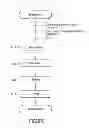 Fig. 02 - Developing agent and method of manufacturing the same