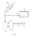 Fig. 32 - INTRA-ORAL LIGHT THERAPY APPARATUSES AND METHODS FOR THEIR USE