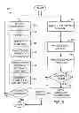 Fig. 06 - SYSTEM AND METHOD OF TESTING CANDIDATES' SKILL OF USE OF CUTTING TOOLS AND COMPILING AND MANAGING DATA RELATED TO CANDIDATES' TEST RESULTS AND PROVIDING DATA TO POTENTIAL EMPLOYERS