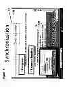 Fig. 16 - Method and a system to deliver a live and instant interactive school experience over a plurality of learning sites at different locations, such locations being broadcast simultaneously to a plurality of cohort or individual learners at different locations throughout a network.