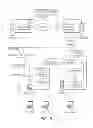 Fig. 09 - Identity Management for Computer Based Testing System