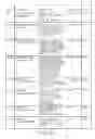 Fig. 32 - Identity Management for Computer Based Testing System