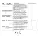 Fig. 35 - Identity Management for Computer Based Testing System