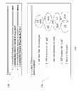 Fig. 06 - Generating secondary questions in an introspective question answering system