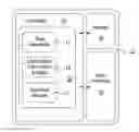 Fig. 01 - METHOD FOR CHANGING MODES IN AN ELECTRONIC DEVICE