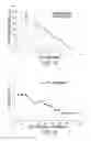 Fig. 10 - URINE STABILIZATION SYSTEM