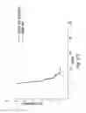 Fig. 16 - URINE STABILIZATION SYSTEM