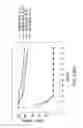 Fig. 23 - URINE STABILIZATION SYSTEM