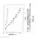 Fig. 26 - URINE STABILIZATION SYSTEM