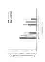 Fig. 04 - Systems and methods for determining a C-peptide receptor, C-peptide receptor, and methods of using same