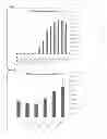 Fig. 02 - Bioassay Method for Antibody Against Thyroid-Stimulating Hormone Receptor, Measurement Kit for the Antibody, and Novel Genetically Modified Cell for Use in the Bioassay Method or the Measurement Kit