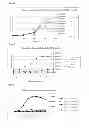 Fig. 03 - Bioassay Method for Antibody Against Thyroid-Stimulating Hormone Receptor, Measurement Kit for the Antibody, and Novel Genetically Modified Cell for Use in the Bioassay Method or the Measurement Kit