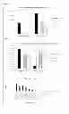 Fig. 05 - Bioassay Method for Antibody Against Thyroid-Stimulating Hormone Receptor, Measurement Kit for the Antibody, and Novel Genetically Modified Cell for Use in the Bioassay Method or the Measurement Kit