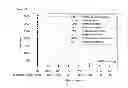 Fig. 10 - Bioassay Method for Antibody Against Thyroid-Stimulating Hormone Receptor, Measurement Kit for the Antibody, and Novel Genetically Modified Cell for Use in the Bioassay Method or the Measurement Kit