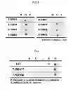 Fig. 02 - Amyloid protein oligomer-binding aptamer