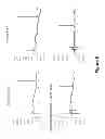 Fig. 09 - Fluorescent substrate for detection of enzymatic activity of nitrile-related enzyme
