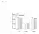 Fig. 12 - Quantitative standard for mass spectrometry of proteins