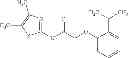 Fig. 103 - Modulators of ATP-binding cassette transporters
