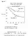 Fig. 05 - METHODS OF SIMULATING CHEMOTHERAPY FOR A PATIENT