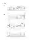 Fig. 02 - Method for determining differentiation level of pluripotent stem cells
