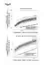 Fig. 09 - Method for determining differentiation level of pluripotent stem cells