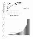 Fig. 16 - SCREENING AND ENRICHMENT SYSTEM FOR PROTEIN EXPRESSION IN EUKARYOTIC CELLS USING A TRICISTRONIC EXPRESSION CASSETTE