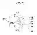 Fig. 23 - ULTRAFAST THERMAL CYCLER