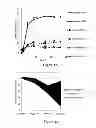Fig. 08 - Treatment of biomass to dissolve lignin with ionic liquid composition
