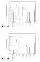 Fig. 74 - CELLULASE COMPOSITIONS AND METHODS OF USING THE SAME FOR IMPROVED CONVERSION OF LIGNOCELLULOSIC BIOMASS INTO FERMENTABLE SUGARS