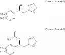 Fig. 07 - Method for preparation of carbamic acid (R)-1-aryl-2-tetrazolyl-ethyl ester