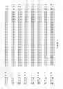 Fig. 07 - Sclareol and labdenediol diphosphate synthase polypeptides, encoding nucleic acid molecules and uses thereof