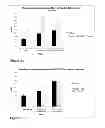 Fig. 03 - Detergent compositions containing mannanase and methods of use thereof