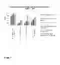 Fig. 04 - Detergent compositions containing mannanase and methods of use thereof