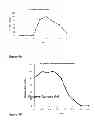 Fig. 05 - Detergent compositions containing mannanase and methods of use thereof